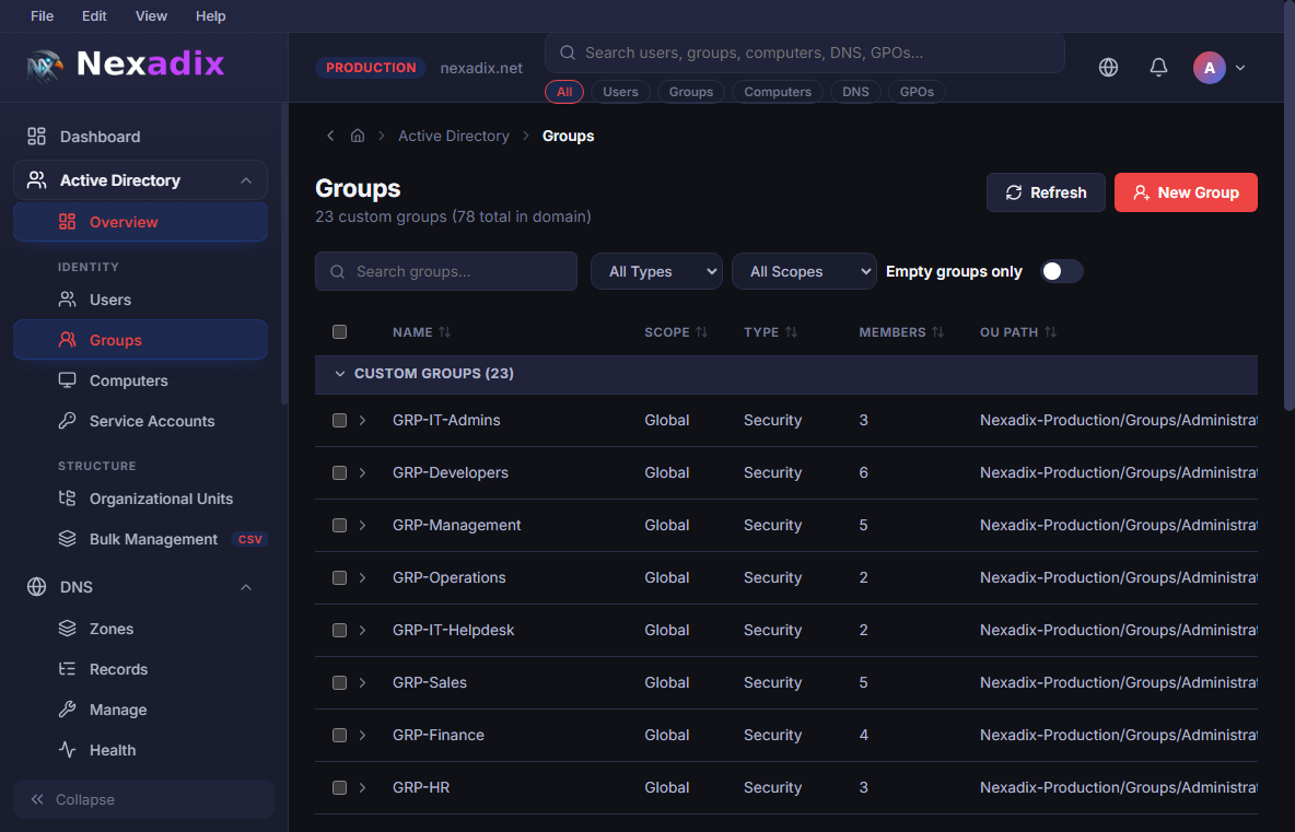 Nexadix Active Directory groups management view
