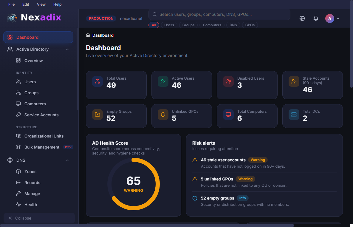 Nexadix dashboard showing AD health score and risk alerts